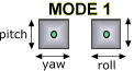 Mode 1